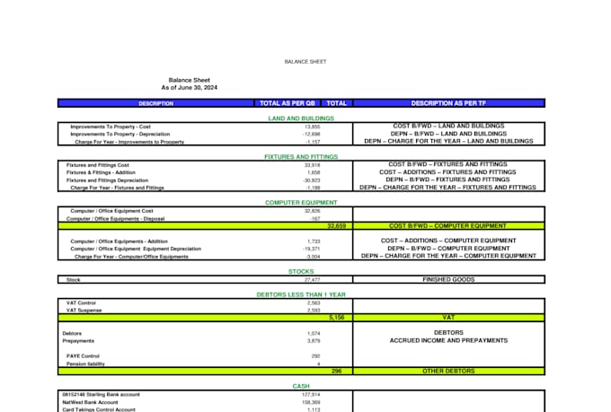 do bookkeeping and accounting